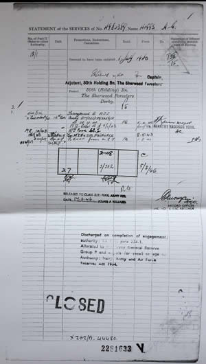 Territorial Army record of service3